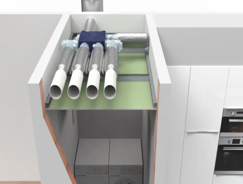 Renson healthbox 3 klepconnectoren