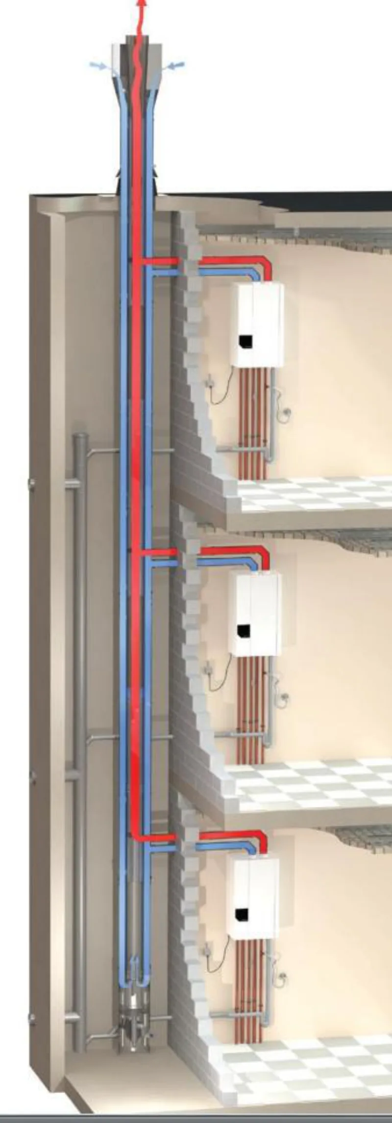 CLV systeem in bestaand appartementsgebouw